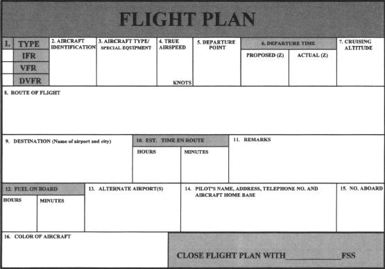 Flight Plan Form